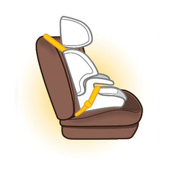 Booster seats raise your child higher so that they can sit with the seat belt in the proper position.